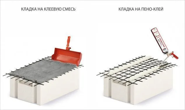 Газоблок стеновой Поревит с пазом и гребнем БП-300 D500 – купить по низкой цене в Тюмени в интернет-магазине Стройснаб Газоблок стеновой Поревит с пазом и гребнем БП-300 D500 в Тюмени