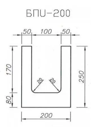 Газоблок Поревит БПU-200 в Тюмени