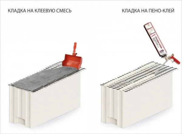 Блок силикатный Поревит СБПу-180-1 498*180*248мм в Тюмени