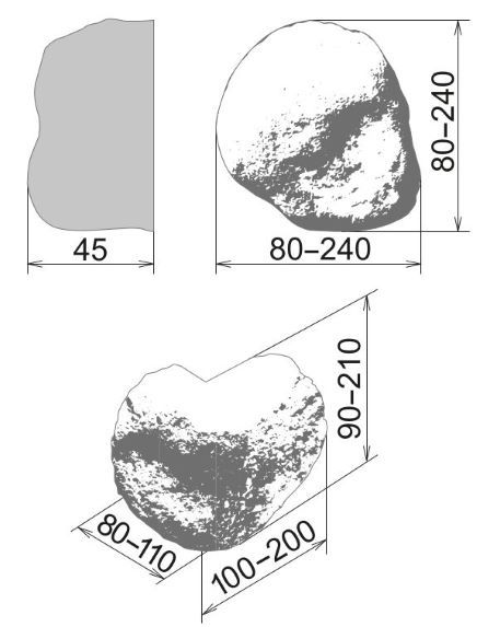 Юкон размеры