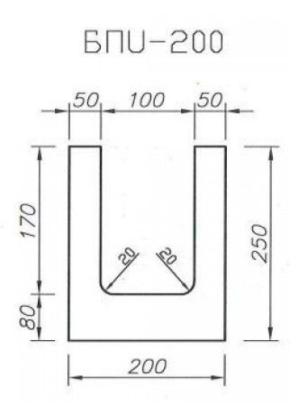 Газоблок Поревит БПU-200 в Тюмени