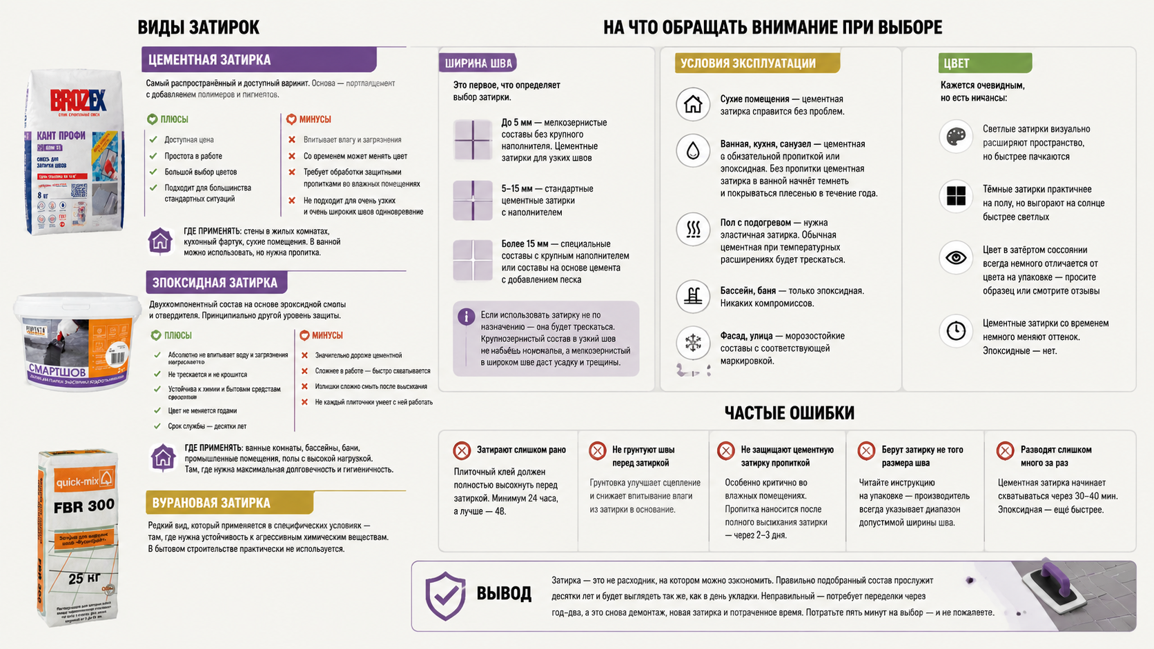 Как выбрать затирку для плитки Как выбрать затирку для плитки