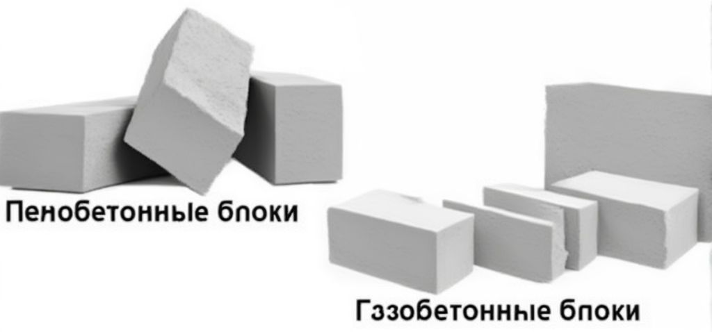 penobloki gazobloki.jpg penobloki gazobloki.jpg