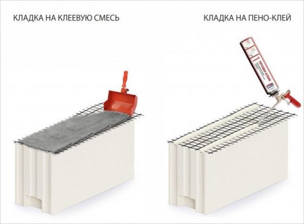 Блок силикатный Поревит стеновой СБПу-180 в Тюмени